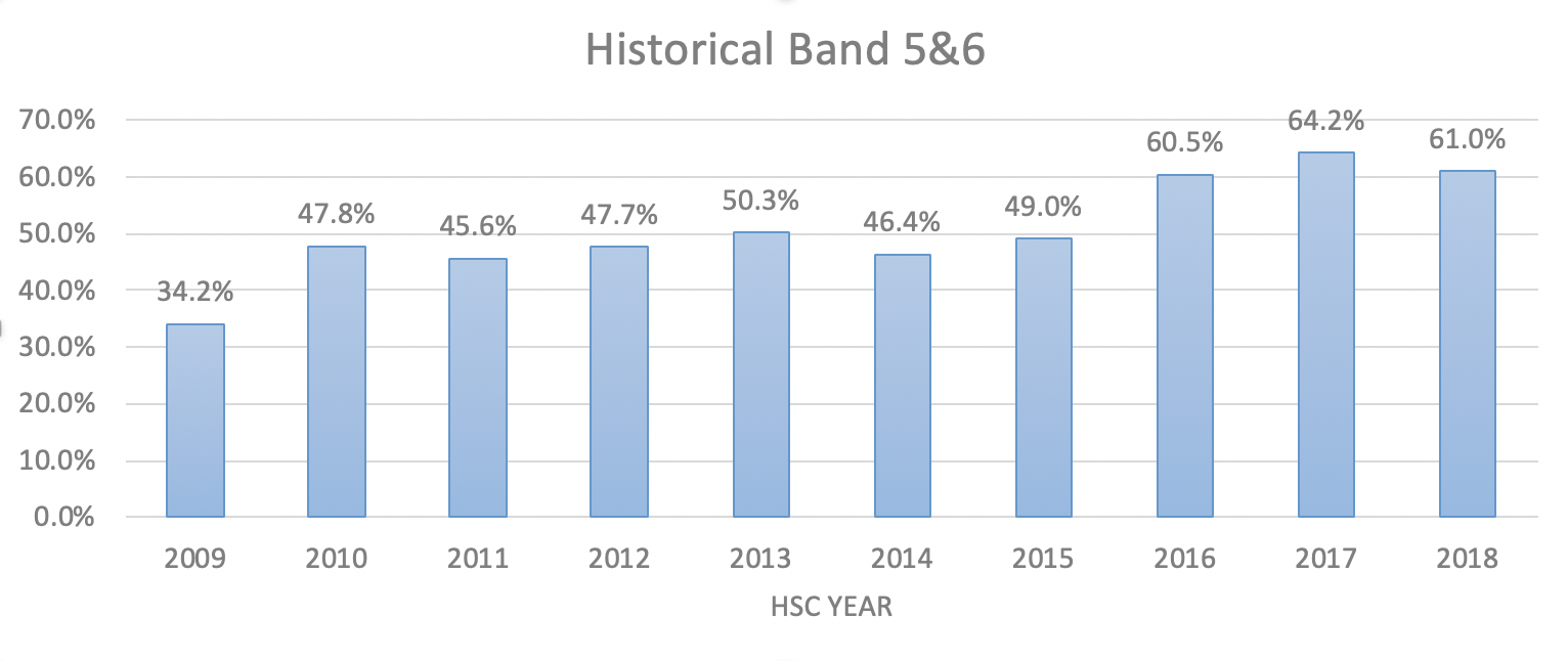 Screen-Shot-2018-12-18-at-8.22.36-am.png?mtime=20181218120609#asset:10413