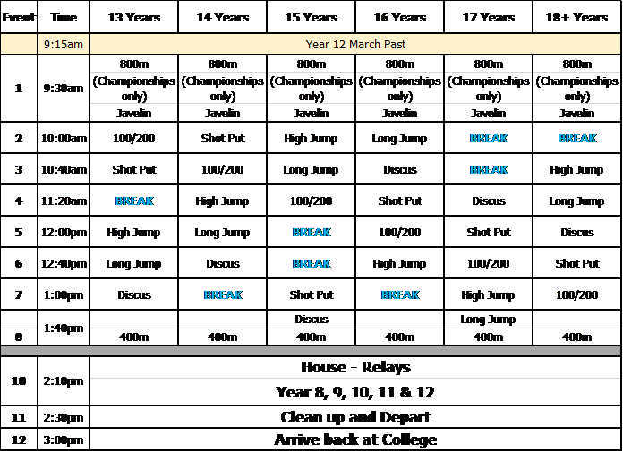 Program-of-EVents-Senior-Athletics-Carnival.jpg?mtime=20180620105313#asset:4843