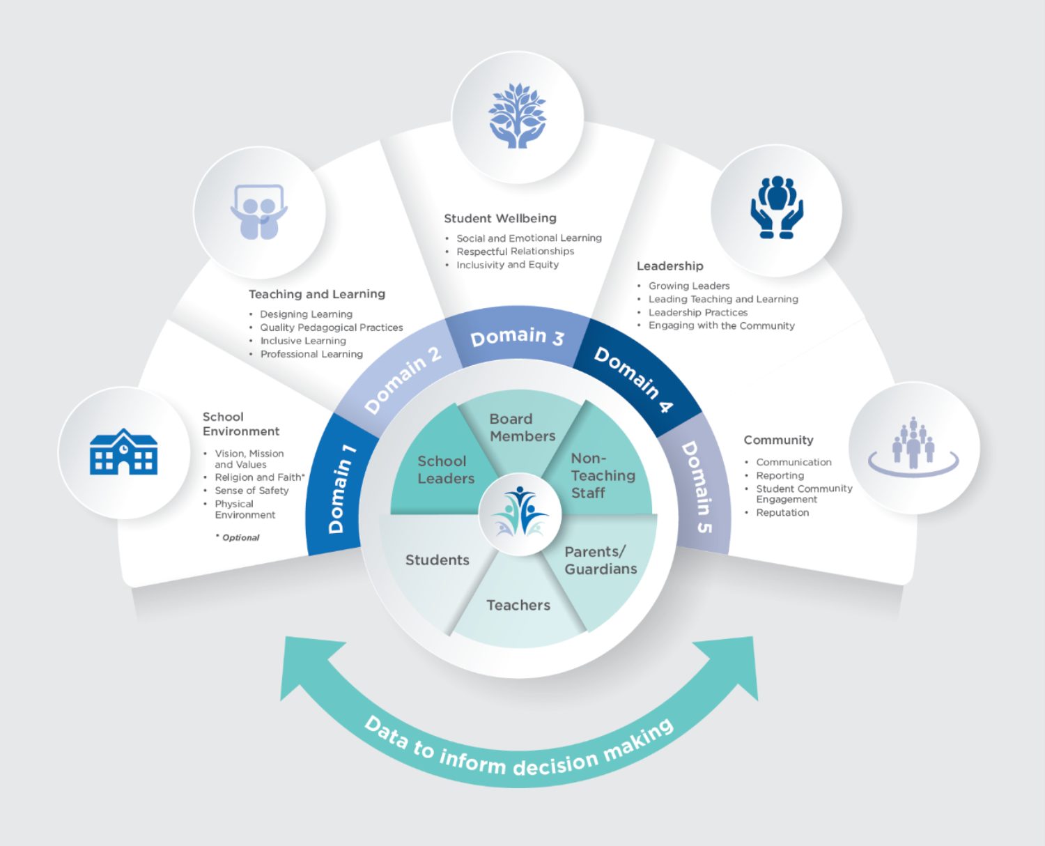 Perspectives-image-2.jpg?mtime=20200221145002#asset:16792:gallery